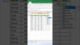 Max or Min function in ms excel 😀|| #youtube #youtubeshorts #shorts #short #viral #viralvideo