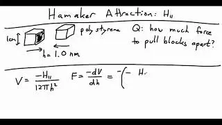 Hamaker H11 Correction of Sign Error