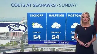 Seattle Weather Update: Latest on Seahawks game-time weather
