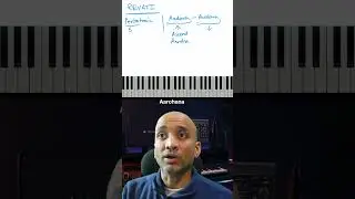 Как играть аккорды для раги Ревати -  