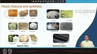 Lecture 11 : Fibers Fundamentals, Glass fiber #swayamprabha #CH35SP