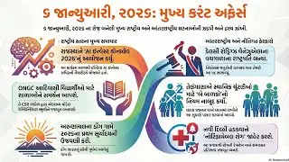 6 January 2026 | દૈનિક કરંટ અફેર્સ | Karan Barot