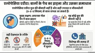 ALOPECIA AREATA एलोपेसिया एरीटा  समझ और प्रबंधन