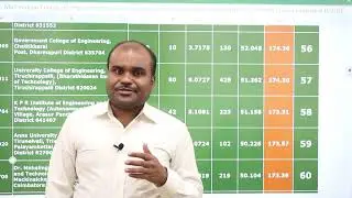 TNEA 2022 | TIER 3🥉Engineering Colleges List | 38 Colleges List