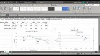 EC3 Using Excel for Beam Me Up Graphs