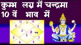 Moon in 10th  House Aquarius Ascendant(कुम्भ  लग्न में चन्द्रमा 10 वें भाव में )