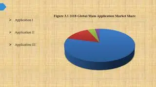 Pentaerythritol tetranitrate PETN Market Report 2019