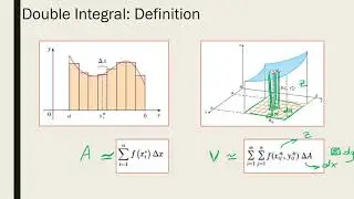 [PHM013s] Mathematics (2) - Lecture (4) Part (1) - Dr. Betty Nagy - Spring 2021