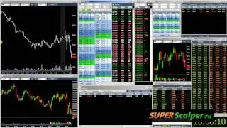 Видео торговли с комментариями от 19.07 $FCX $FSL $USO $LCC и др.