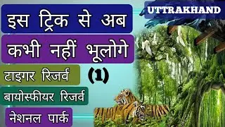 Uttarakhand's National Parks 2023, National Parks trick, Parks, wildlife sanctuary, Tricks, U.khand