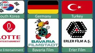 Film Production Company From Different Countries | Film Production Company