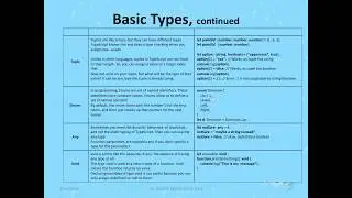 TypeScript Enum Types