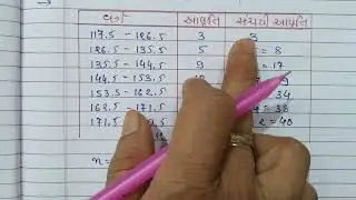 Gseb standard 10 maths chapter 13.3  example  4