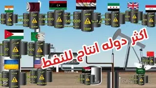 اكبر الدول انتاجا للنفط عالميا 2025🛢️🌎!!The largest oil-producing countries in the world in