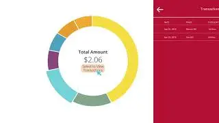 TDECU Personal Financial Management Tools - Spending