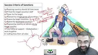 Part2 Sanction Compliance Topics Major Sanction Player FATF, UNO, US & EU by Mubashir W.(in English)