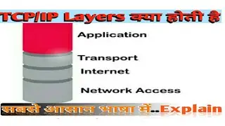 TCP/IP protocol Four Layers || Their Functions application_in very simple Language For you.