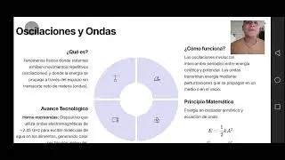 Conservación de la energía y fenómenos físicos. 