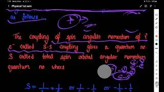 Coulping scheme for Rs coupling // MSc Chemistry physical chemistry classes @Meghamscclasses