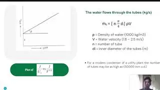 Assignment 1 : DESIGN CALCULATION FOR CONDENSER (GROUP H)