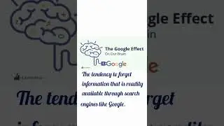 The GOOGLE Effect |Cognitive bias
