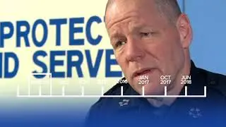 Key moments in David Raush's path to the TBI