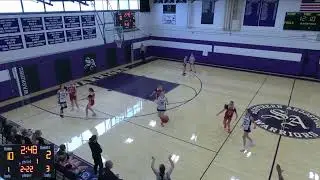 Southern Aroostook JV Girls vs Fort Fairfield