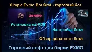 Simple Exmo Graf Bot - обзор торгового бота для биржи EXMO