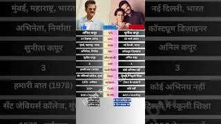 अनिल कपूर और सुनीता कपूर #anilkapoor #sunitakapoor