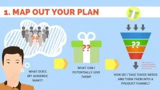 How to Build Your Blog Sales Funnel