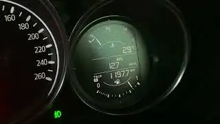 Mazda CX-5 2.0 2021-Berapa average fuel comsumption?