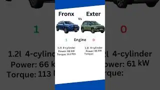 Better than hyundai | maruti Fronx vs hyundai exter | Smartpic #cars #comparison