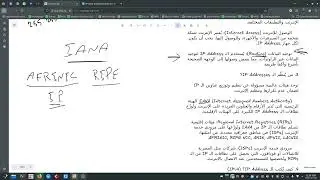 008 ماهو ال IP Address