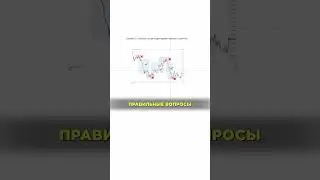Постоянно менять стратегию - это путь в никуда