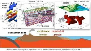 Dr. Xiaotao Yang's research as a seismologist