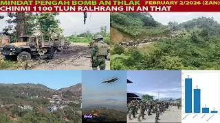Feb 2 Zan: Falam Peng Zawnglei Kiangah Ralhrang 2 Kapthat. Chinmi Minung 1100 Tlun Ralhrang In An