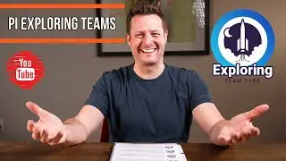 What is a Predictive index (PI) Exploring Team