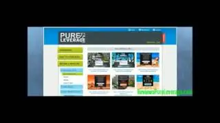 Joel Therien Talks About What PureLeverage Members Will Receive Excerpt | ReviewsPureLeverage.com