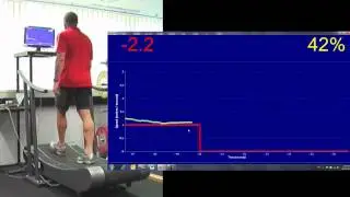 Sprint training using the Pacer Performance System and Curve 3 nonmotorised treadmill