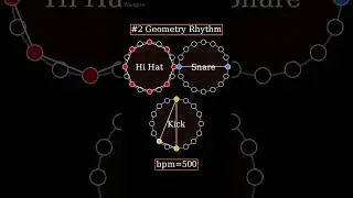 Geometry Rhythm in different BPM #polyrhythms  #rhythm @Wangbw