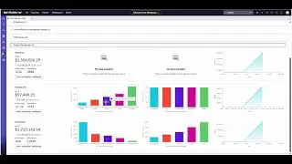 Integrated Asset and Portfolio Management