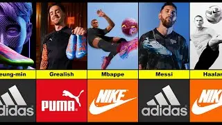 Famous Footballer Sponsors