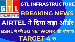 GTL Infra Share Latest News Today | GTL Infrastructure stock News Today | GTL Infrastructure Share