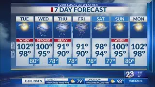 NBC 5pm weather June 22, 2020