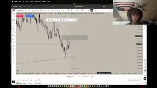 No trade day/FOMC recap