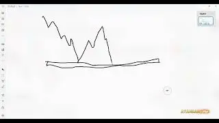 Gold breakdown😱(Beginners) Must watch🔥
