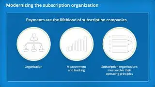 2024s Top Subscription Priority Finding the Solution to Solve Involuntary Churn