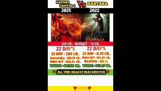 Kantara  Vs  Kantara Chapter 1 Day 22 Box Office Collection #tranding Rishab Shetty