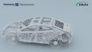 Gestamp Products: Mechanisms (Edscha)