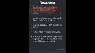 Global Tensions Impact Indian Stock Market